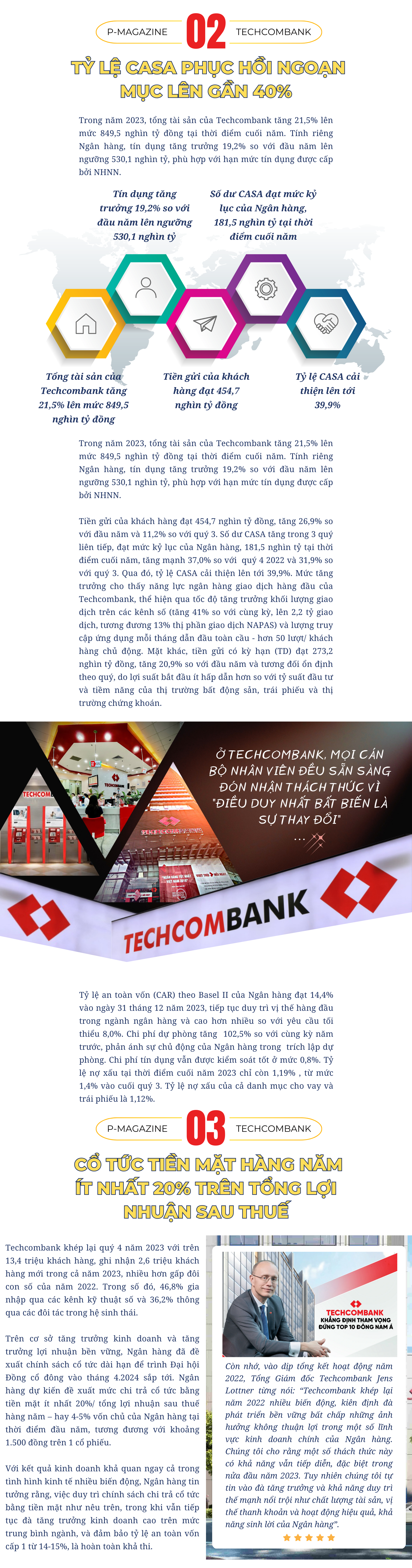 [P magazine] Techcombank vượt 3 tỷ USD lợi nhuận trong 3 năm gần nhất