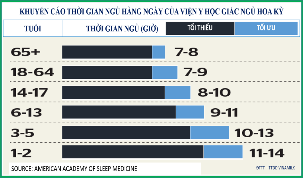 bi quyet tang cuong suc khoe voi 21 khuyen nghi co chung cu y hoc